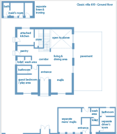 Sketch plan of the ground floor to the Classic 400 villa