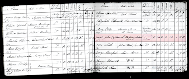 The record of the death of Joseph John Cassini