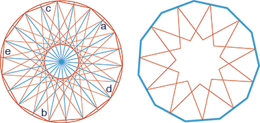 Eleven point geometry construction