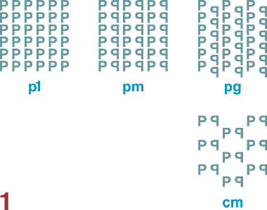 First set of patterns