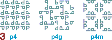 Third set of patterns