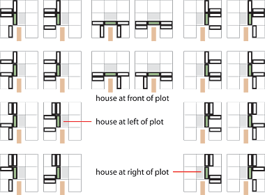 Diagram of alternative relationships