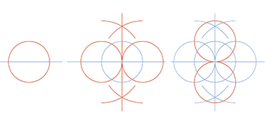 The process of drawing four point basic geometry