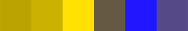 The six colours viewed with deuteranopy