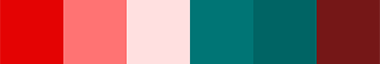 The six colours viewed with tritanopy