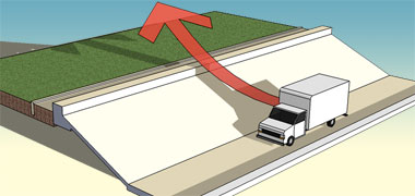 Ground angled to deflect blast