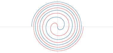 A symmetrical arrangement of Fermat&rsquo;s spiral