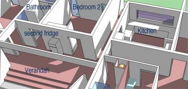 The probable location of a second fridge in a traditional house