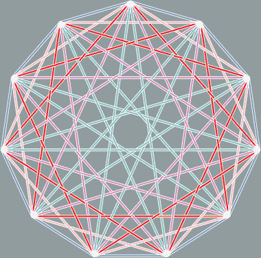 Eleven point geometry construction