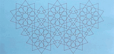 A collection of studies made in the 1970s