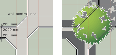 Diagram of the splays on a theoretical plot