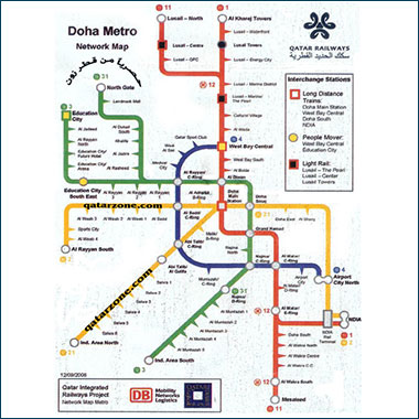 The notional public transport system