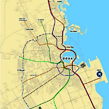 The notional public transport system