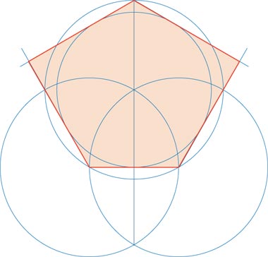 A pentagon with two internal right angles and three angles of 120&deg;