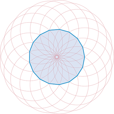 A heptadecagon or seventeen point geometry