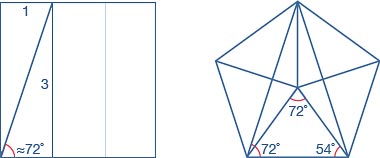 Angles of 72&deg; on a square and pentagon