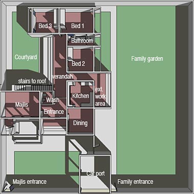 The plan of the public house
