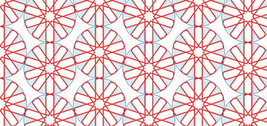 Illustration of a relationship between rosettes based on orientation