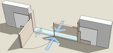 Treatment of a threshold