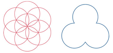 The basic construction of a simple lying round trefoil