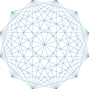Alternative guidelines developed on a twelve point circle
