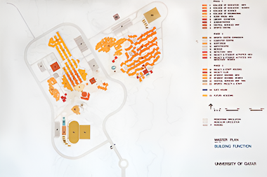 The architect's – Dr Kamal al Kafrawi – original plan for the university