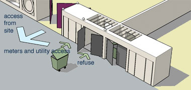 A solution to the location of utilities and servicing for a property