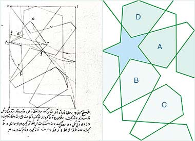 A page from a Persian document of between the 11th and 13th century